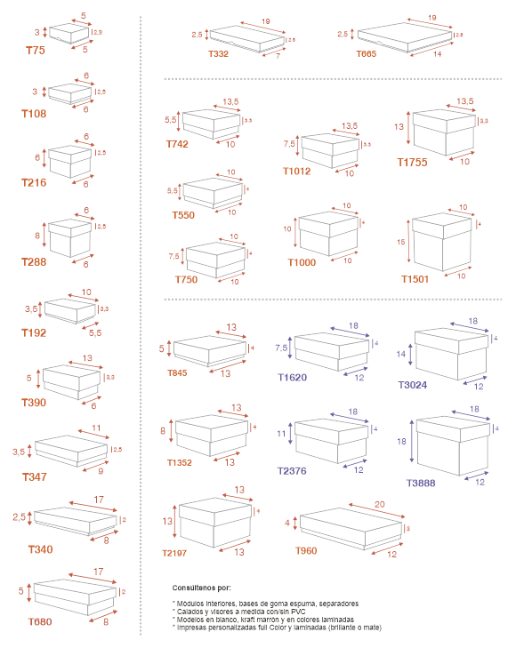 Caja pequeña · 8x8cm · Para detalles –